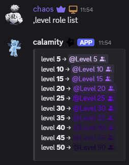 List level role rewards